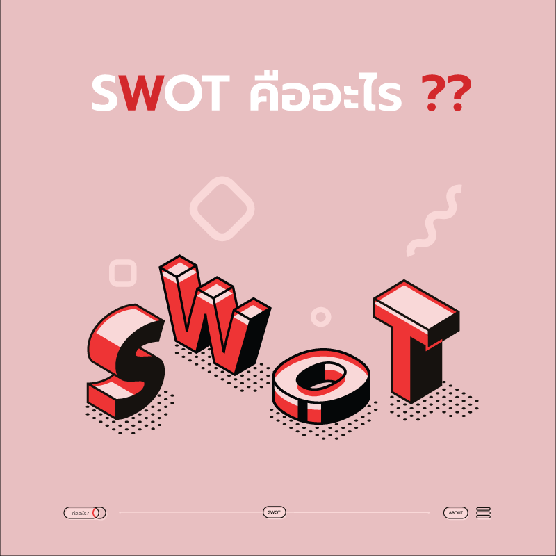 SWOT คืออะไร ??