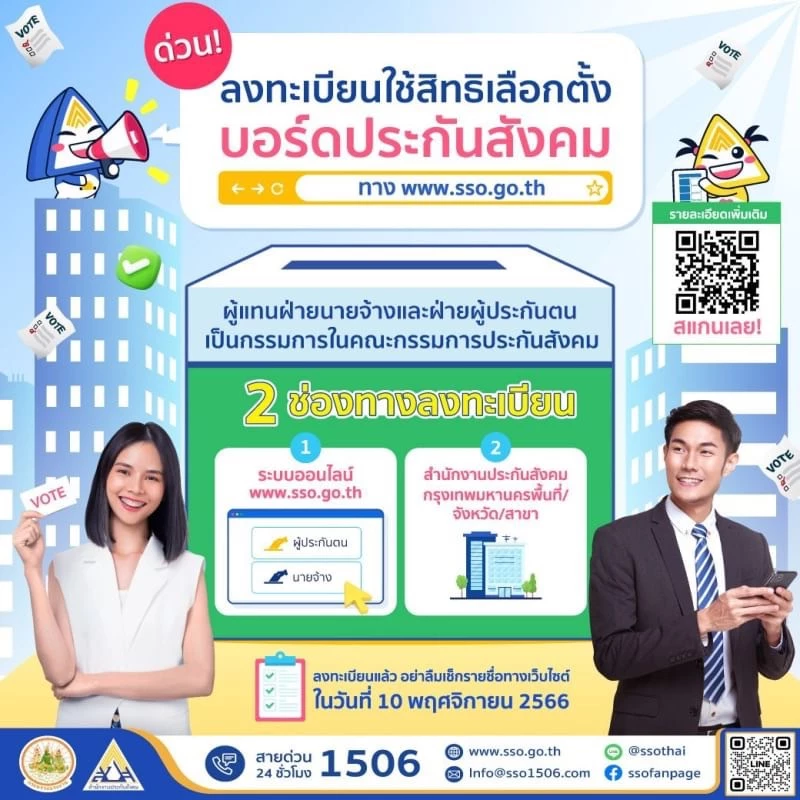 ผู้ประกันตน อย่าลืมลงทะเบียนเลือกตั้งประกันสังคม ภายใน 31 ตุลาคมนี้