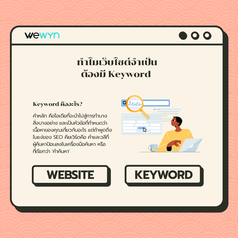 ทำไมเว็บไซต์จำเป็นต้องมี Keyword สำหรับ SEO