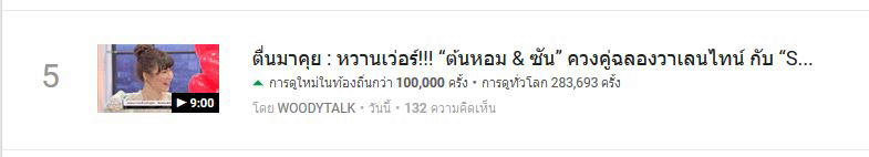 คู่ใหม่ต้นหอม-ซันประชากร-จาก-Channel-Woody-Talk